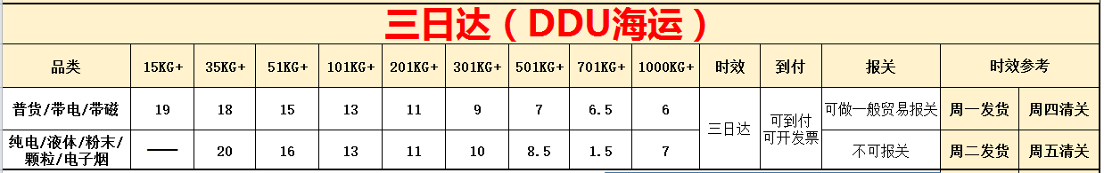 韩国海运.png
